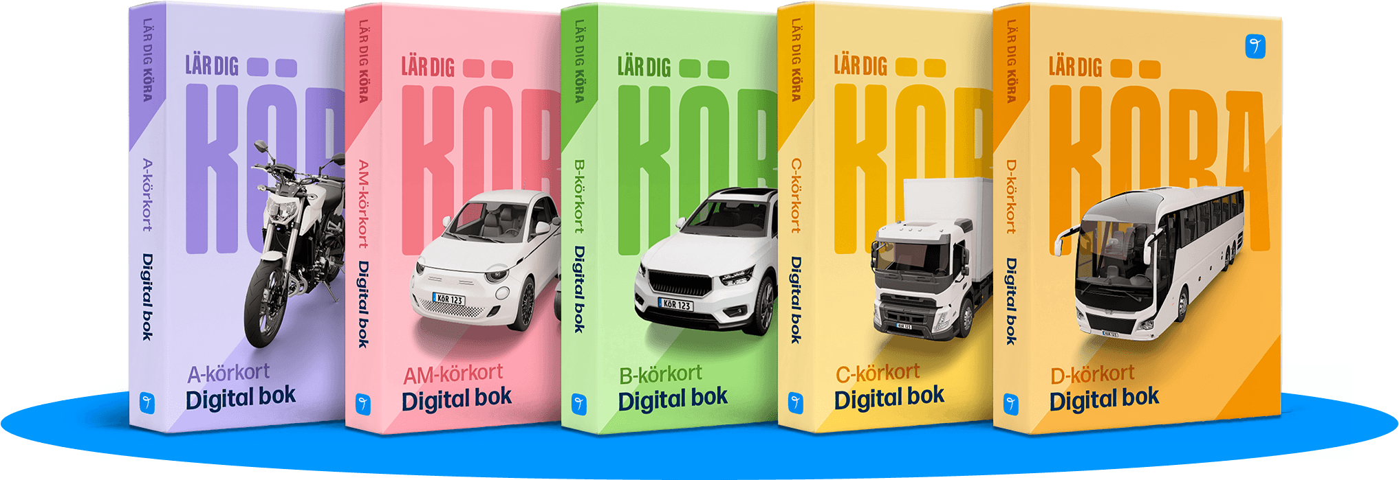 Digitala körkortsböcker för A, AM, B, C och D