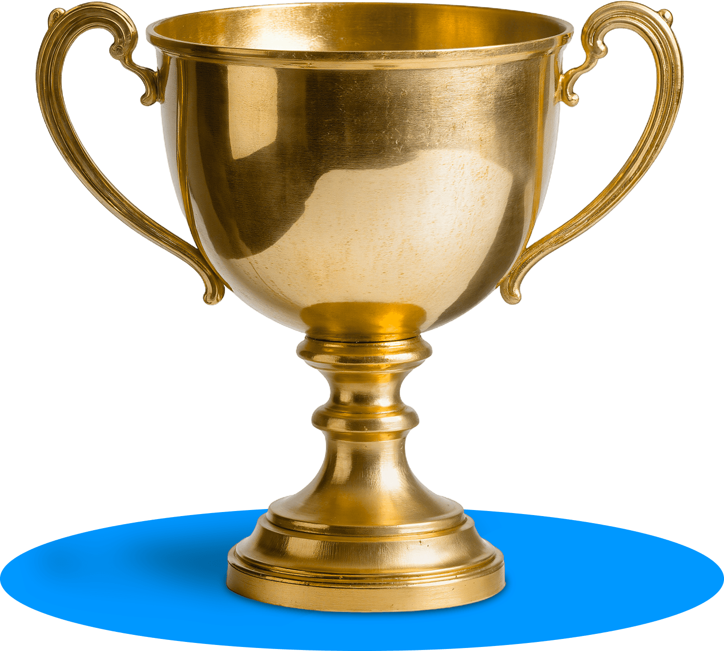 Guldpokal